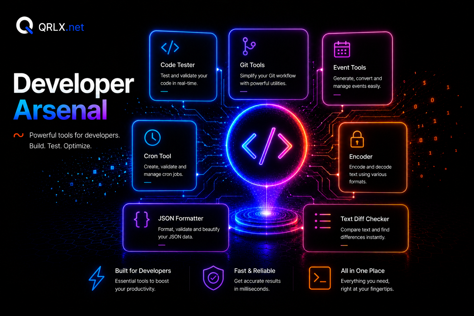 Developer Kit Utilities